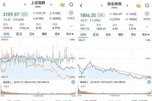 有戏哦！詹姆斯上半场8投5中砍下15分 距离4万还差25分